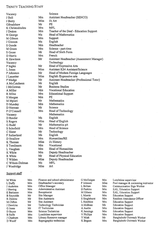 Governors 02 01 2