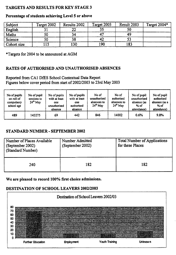 Governors Report 03 11