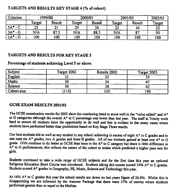 Governors Report 11 02 12