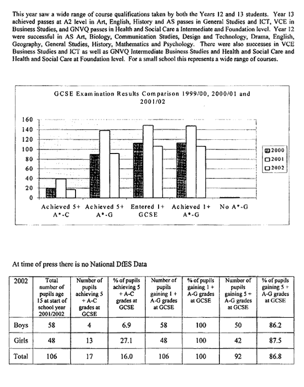 Governors Report 11 02 13