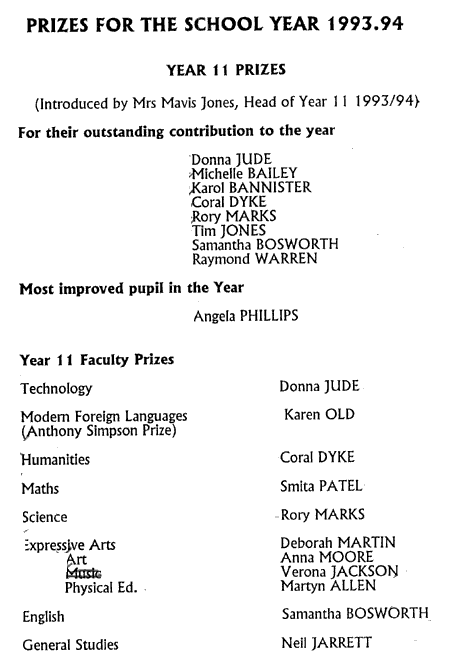 Prize Winners 94 6