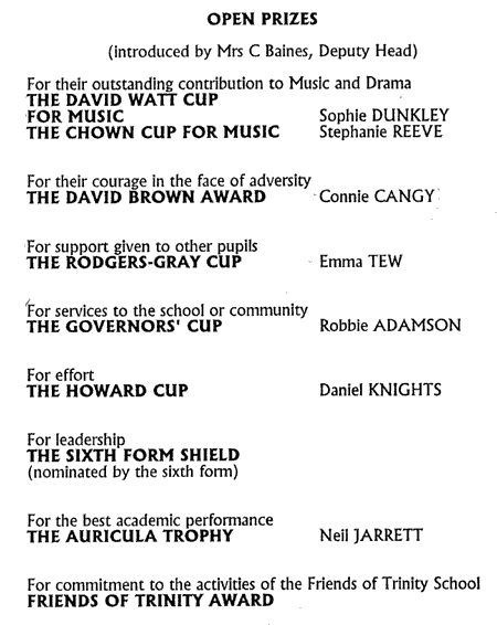 Prize Winners 94 7