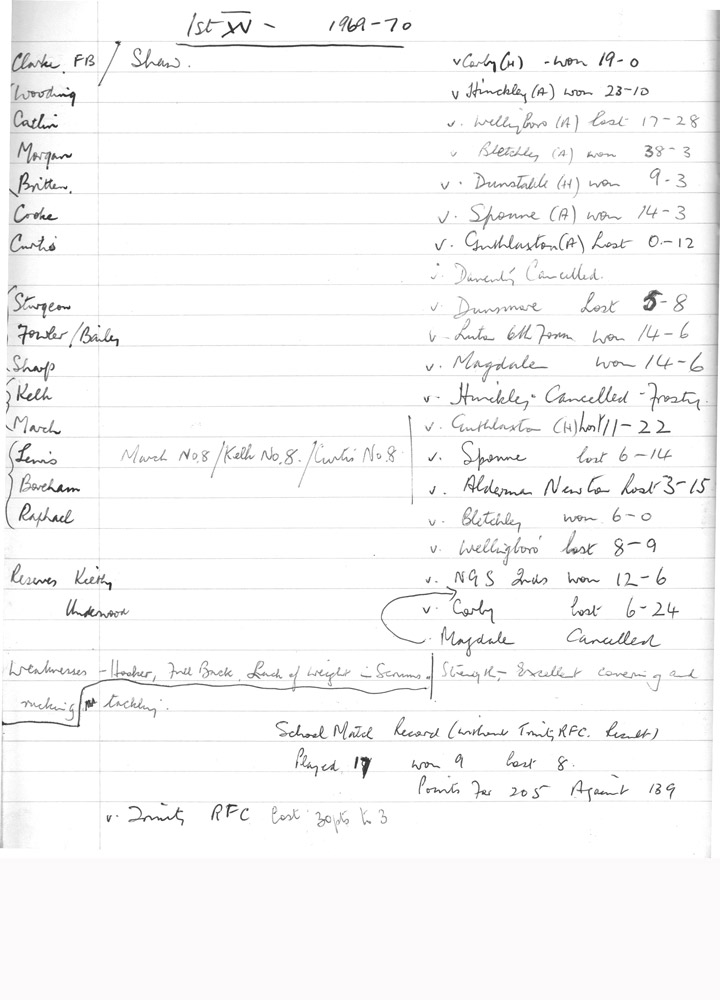 Grimshaw Notes 129