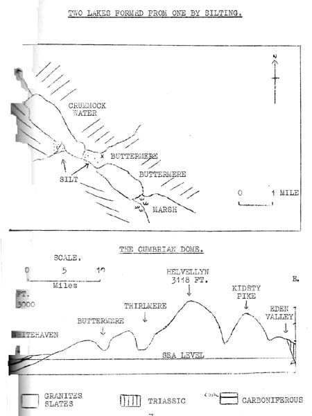 Formation of Lakes