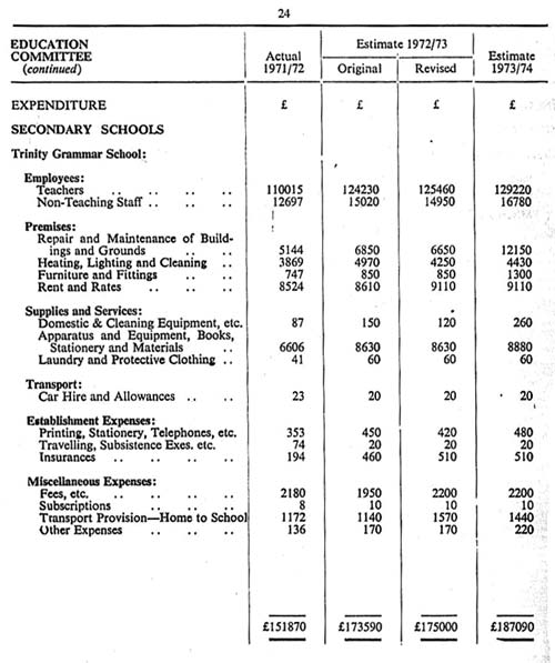 Education Comm Expend 1