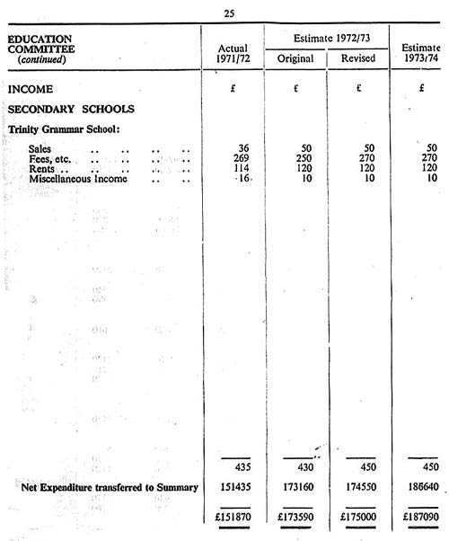 Education Comm Expend 2