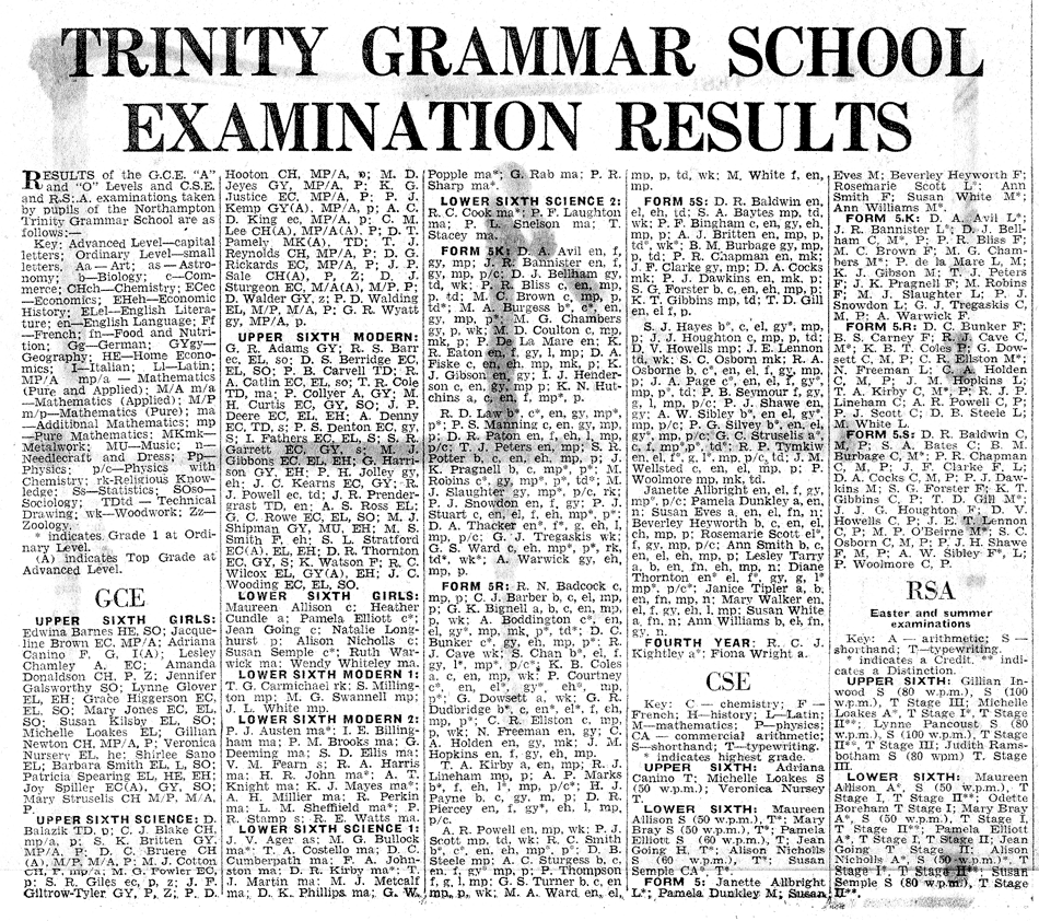Exam Res 8 9 71