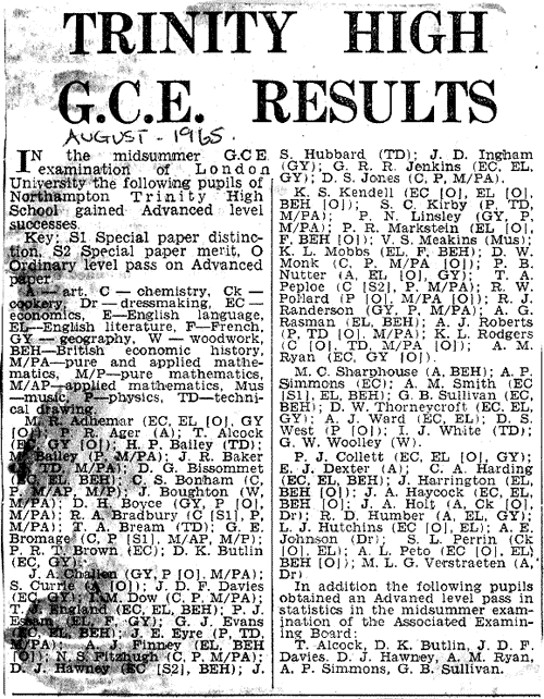 Gce Results 65 1