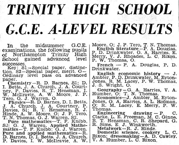 Gce Results Aug 63 2