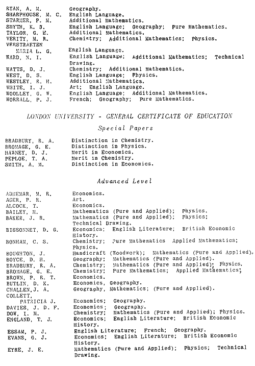 Sd66 9