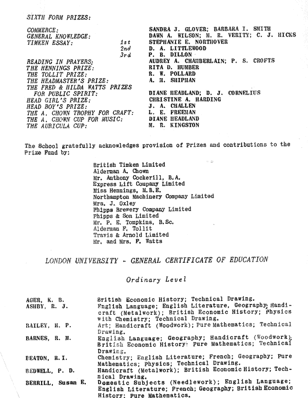 Speech Day Prog 65 2