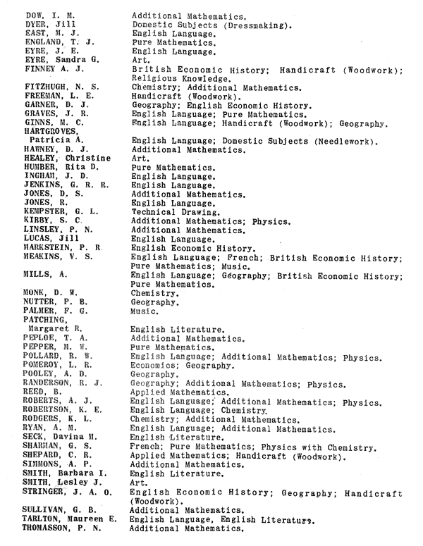 Speech Day Prog 65 7