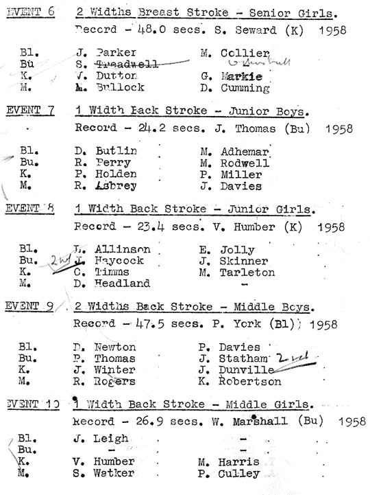 Swimming Gala 59 4