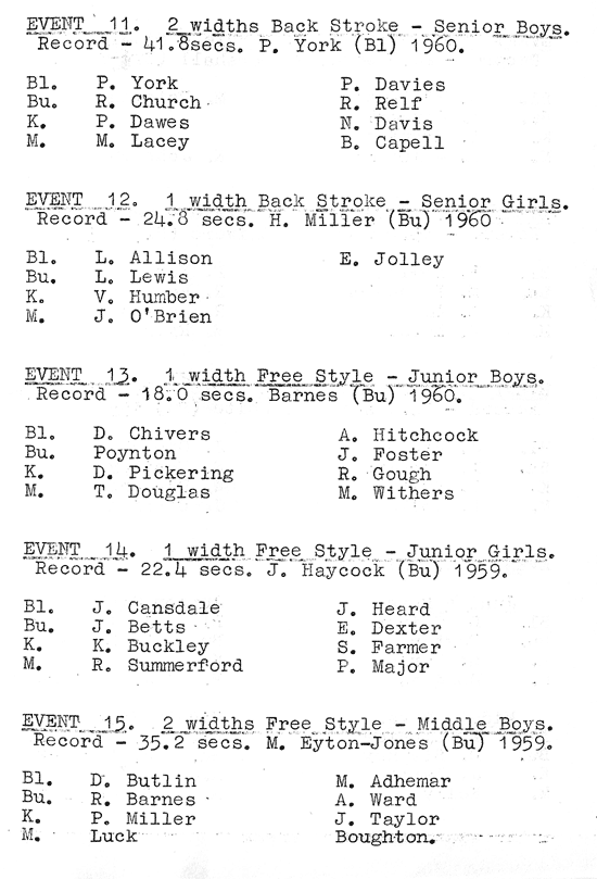 Swimming Gala 61 5