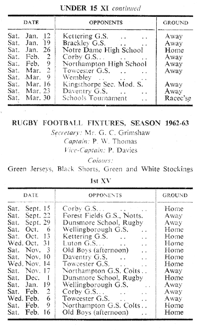 Sport 62 2